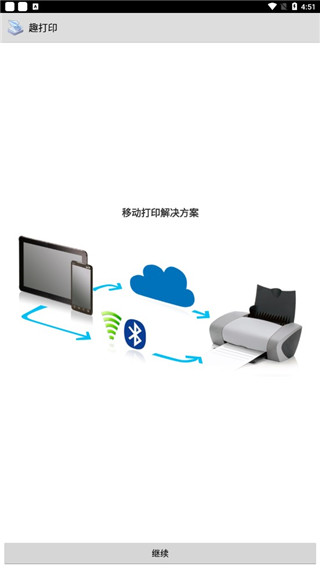 趣智管理端