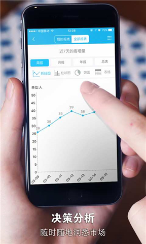 三个帮APP