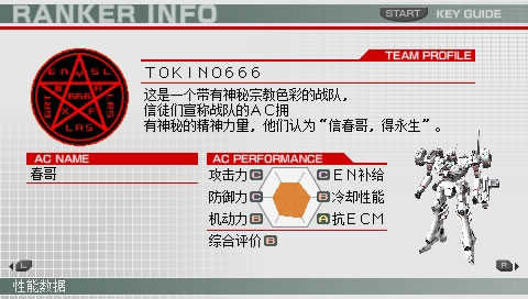 装甲核心方程式前线