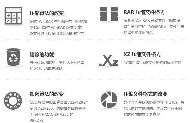 winrar国际版
