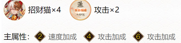 阴阳师风狸御魂搭配2024