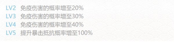 阴阳师风狸御魂搭配2024