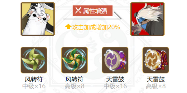 阴阳师风狸御魂搭配2024