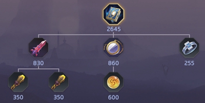 曙光英雄镜光法典装备怎么样