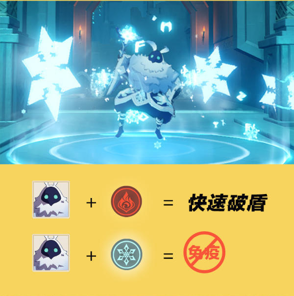 原神元素克制关系解析