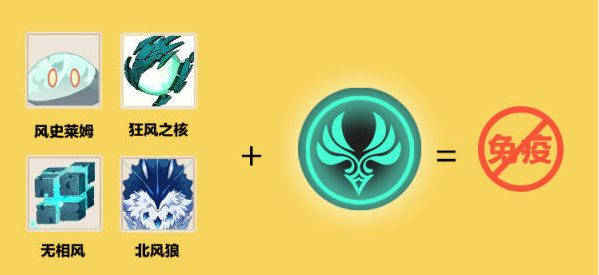 原神元素克制关系解析