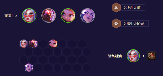 云顶之弈s8.5决斗大师阵容推荐 6决斗剑姬阵容攻略解析