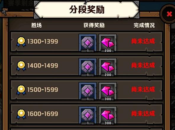 《小小军团2》竞技场玩法攻略 竞技场怎么玩