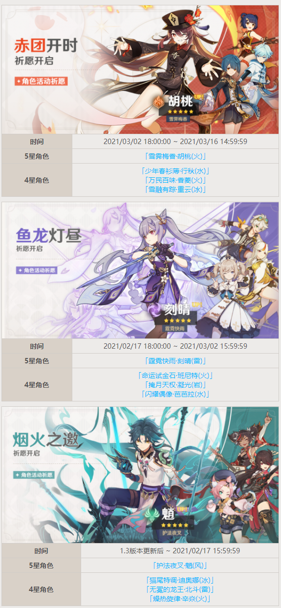 原神4.0版本改动预测 原神4.0版本改动预测