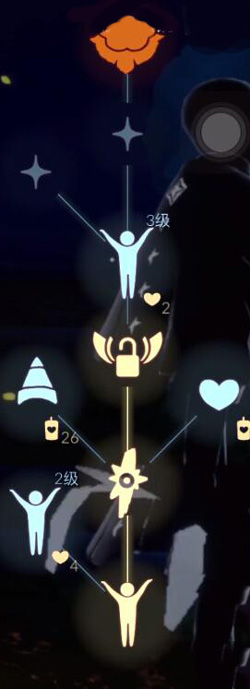 光遇缤纷飞行日红绒斗篷一览