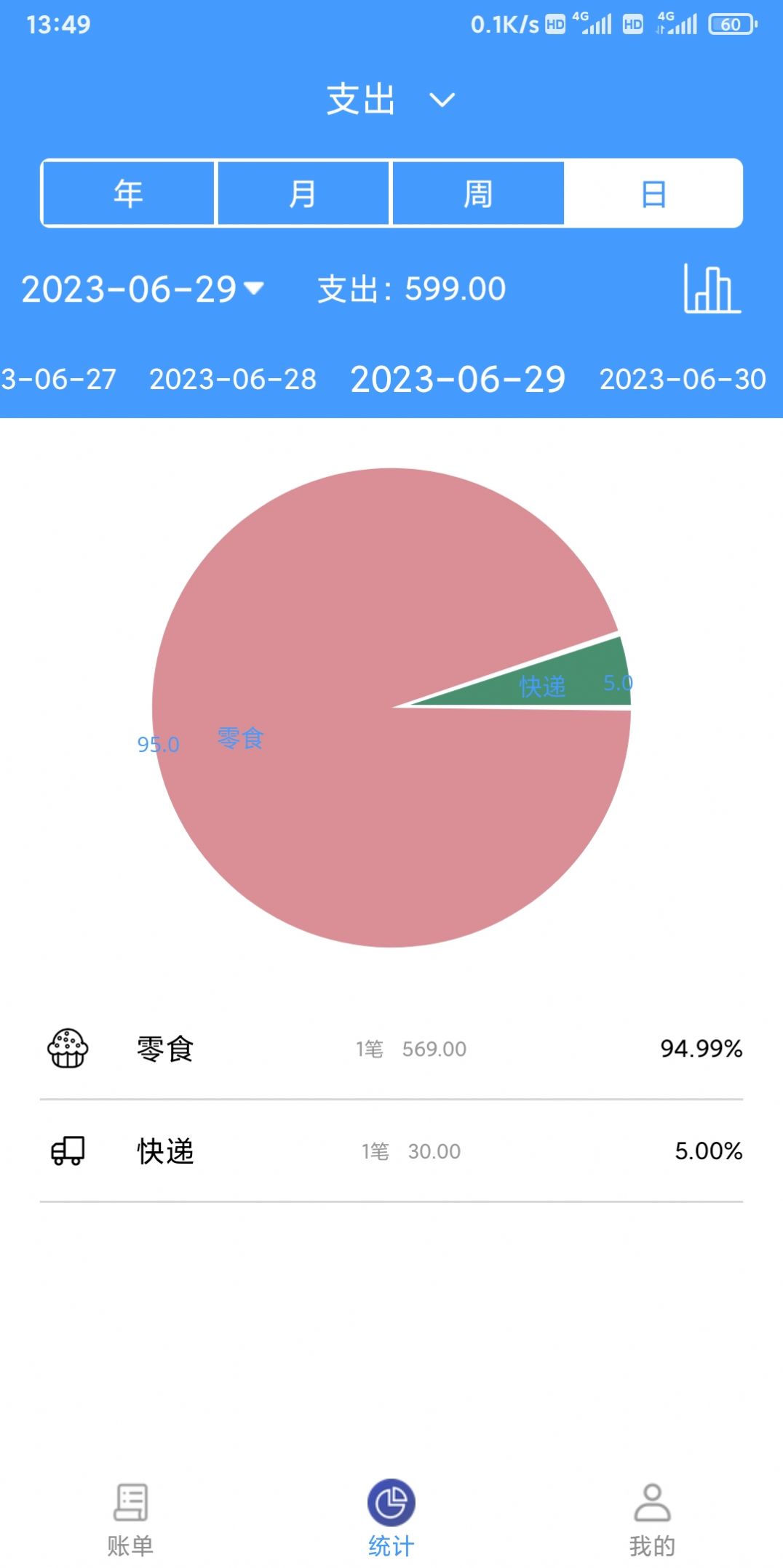 烟雨记账APP