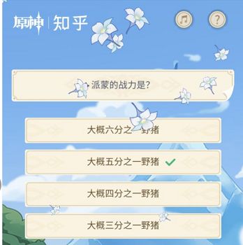 原神派蒙的战力答案是什么?
