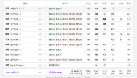 ff14 6.2零式远敏开荒配装推荐