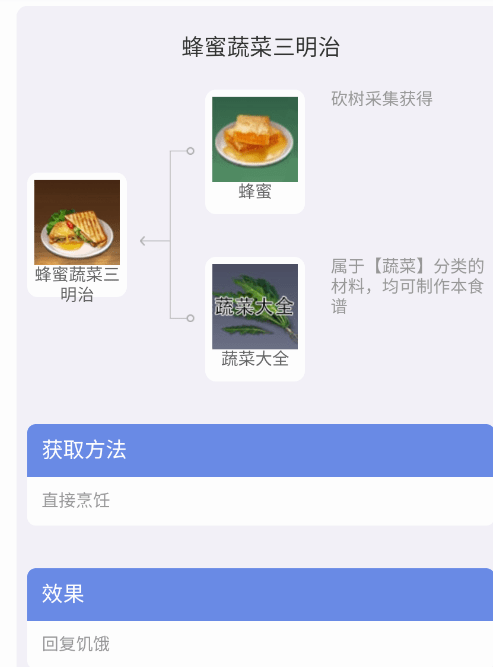 黎明觉醒生机食谱配方大全 配方食材获取方法汇总 黎明觉醒生机食谱配方大全 配方食材获取方法汇总