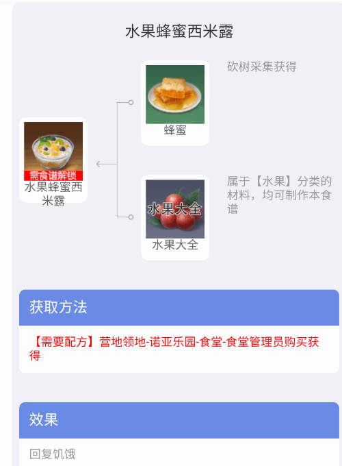 黎明觉醒生机食谱配方大全 配方食材获取方法汇总 黎明觉醒生机食谱配方大全 配方食材获取方法汇总