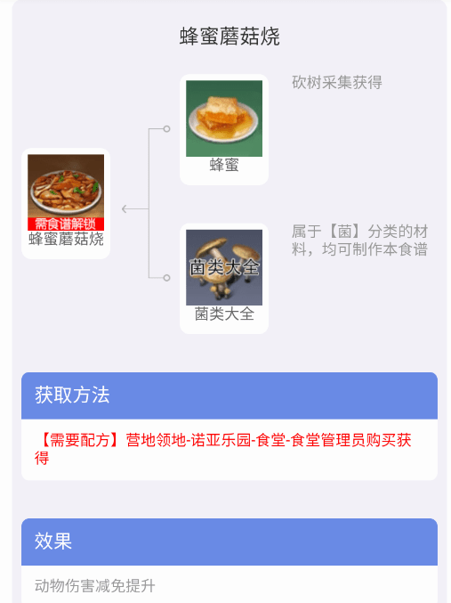 黎明觉醒生机食谱配方大全 配方食材获取方法汇总 黎明觉醒生机食谱配方大全 配方食材获取方法汇总