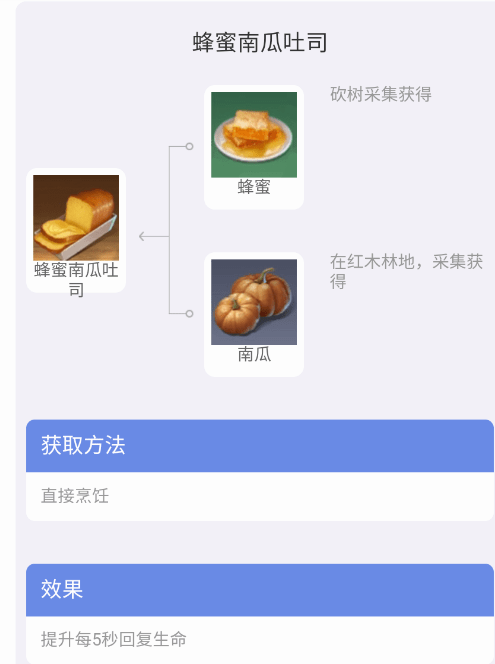 黎明觉醒生机食谱配方大全 配方食材获取方法汇总 黎明觉醒生机食谱配方大全 配方食材获取方法汇总