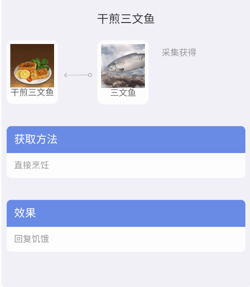 黎明觉醒生机食谱配方大全 配方食材获取方法汇总 黎明觉醒生机食谱配方大全 配方食材获取方法汇总
