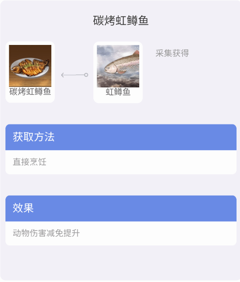 黎明觉醒生机食谱配方大全 配方食材获取方法汇总 黎明觉醒生机食谱配方大全 配方食材获取方法汇总