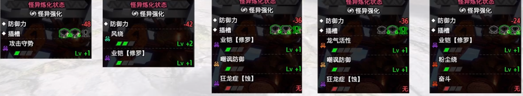 怪物猎人崛起曙光6.0片手剑毕业配装 怪物猎人崛起曙光6.0片手剑毕业配装