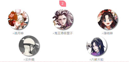 阴阳师缘结之境活动攻略