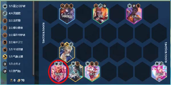 S8云顶之弈高费阵容大全