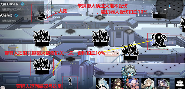 灵魂潮汐8-3关卡怎么过?