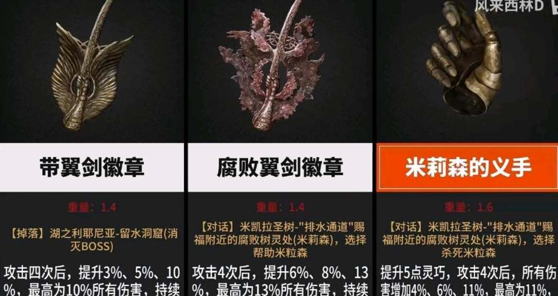 艾尔登法环米莉森的义手和翼剑徽章怎么一起获得