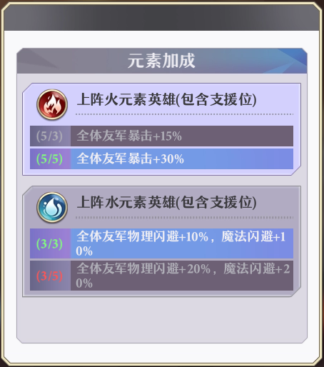 启源女神福利版