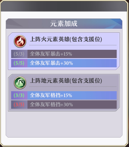 启源女神福利版
