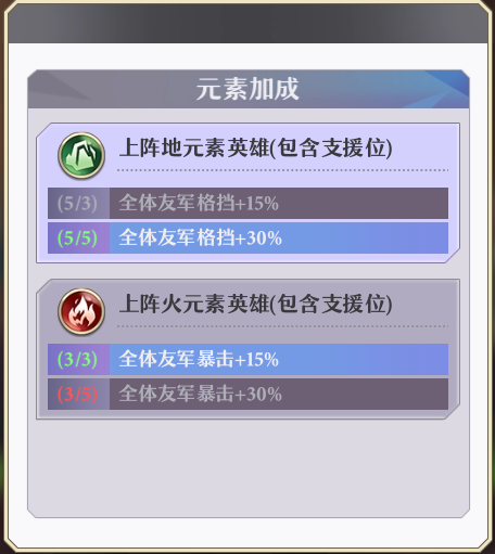 启源女神福利版