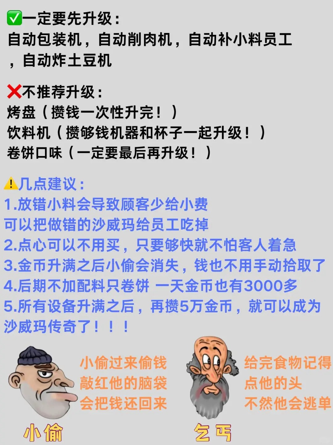 沙威玛传奇官方正版