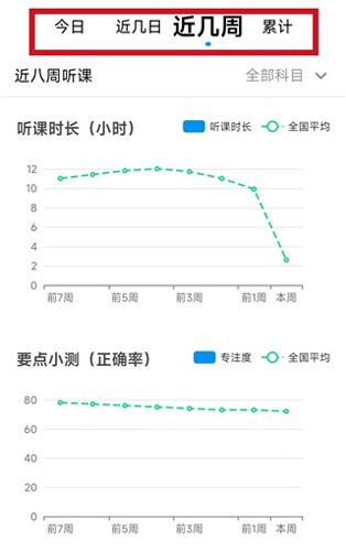 简单一百网课平台app使用教程4