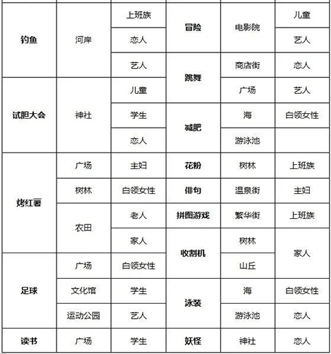 灵犀出版社物语