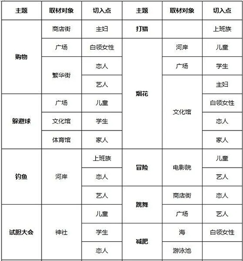 灵犀出版社物语