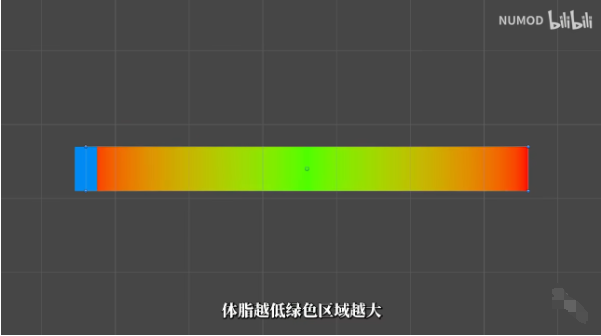 类固醇星球