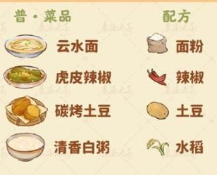 桃源深处有人家食来运转菜谱合集- PSP99游戏网