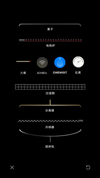 烧杯游戏