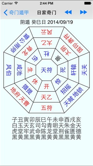 奇门遁甲排盘app