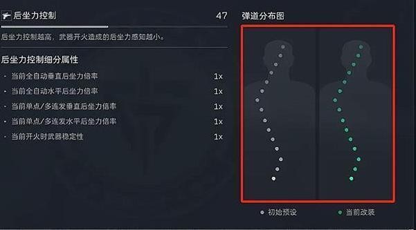 三角洲行动开镜命中率怎么提升