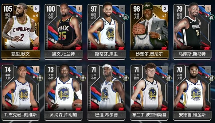 美职篮全明星新手球员哪个好