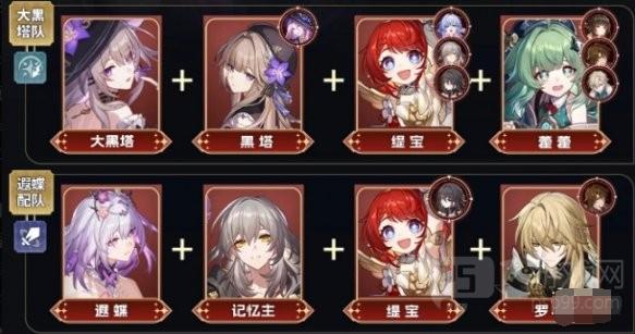 崩坏星穹铁道3.2末日幻影怎么打满