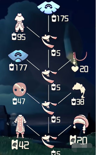 光遇彩虹日可以兑换哪些物品