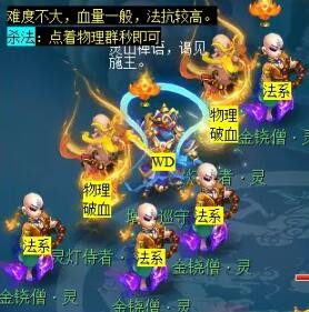 《梦幻西游》敦煌夜谭上部副本攻略