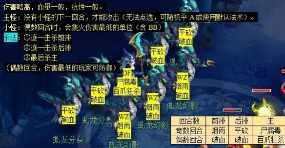 《梦幻西游》冰下囚看戏任务攻略