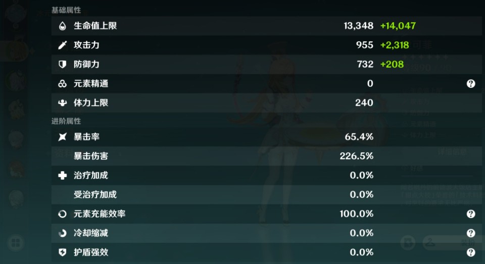 原神爱可菲毕业面板怎么样
