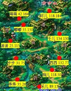 《梦幻西游》通天河副本攻略