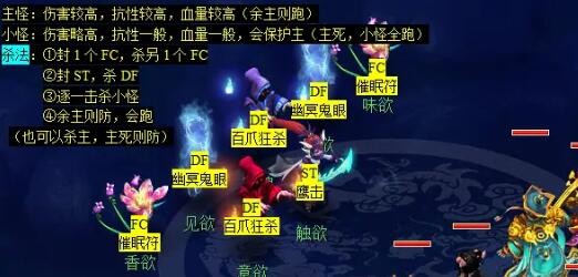 《梦幻西游》通天河副本攻略