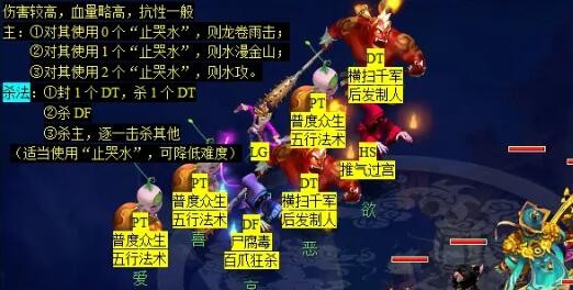 《梦幻西游》通天河副本攻略