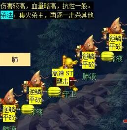 《梦幻西游》通天河副本攻略